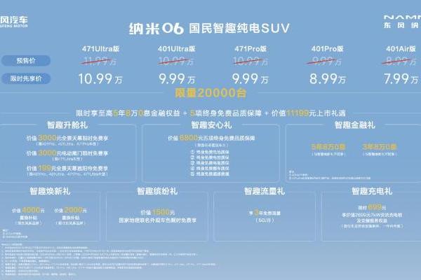 东风纳米06正式上市，限时先享价7.99万元起_汽车公社