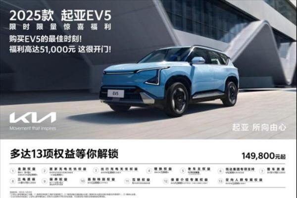 焕新起售价低至5.28万元起，悦达起亚5月购车享多重购车补贴