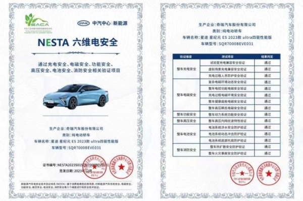 全新2025款星纪元ES纯电18.98万元起焕新上市,燃动年轻潮玩新纪元!