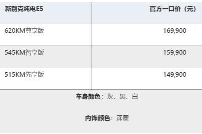 别克全新纯电E5上市，这车怎么样？
