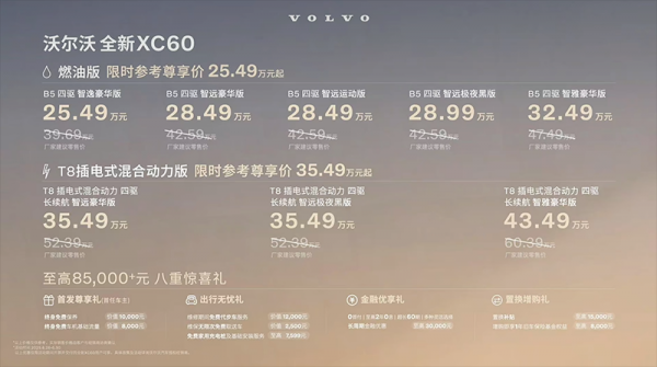 新款沃尔沃XC60插混版售价公布 售价52.39-60.39万