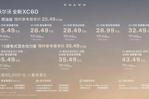 新款沃尔沃XC60插混版售价公布 售价52.39-60.39万