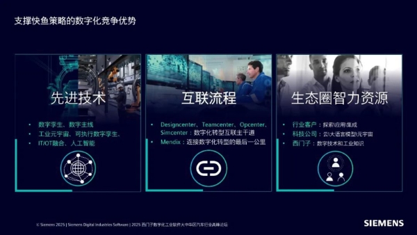 西门子数字化工业软件：共创工业AI，数智赋能、引领未来