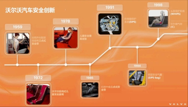 安全实验不设上限，才是豪华品牌生存的底气