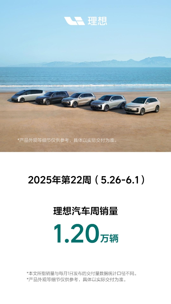 理想汽车单周销量1.2万辆