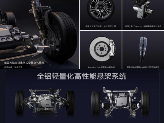 智己LS7焕新版上市权益价32.99万元 它究竟比LS6贵在哪?