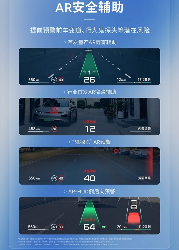 小鹏汽车也有AR-HUD了!小鹏G7首搭即将预售