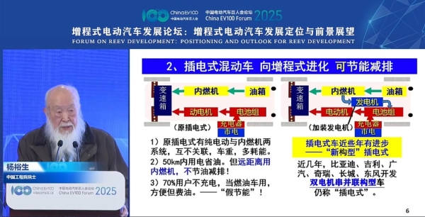 真香定律再现，增程式汽车赛道风云再起