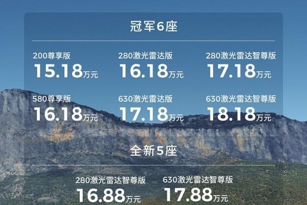 2026款零跑C16上市 售价15.18-18.18万