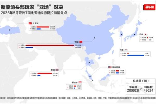 中国车欧洲领跑！比亚迪月销破万，逆袭背后全是“熬”出来的荣光