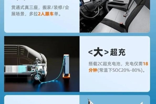 货拉拉也“造车”？首款货车上市，价格不到8万