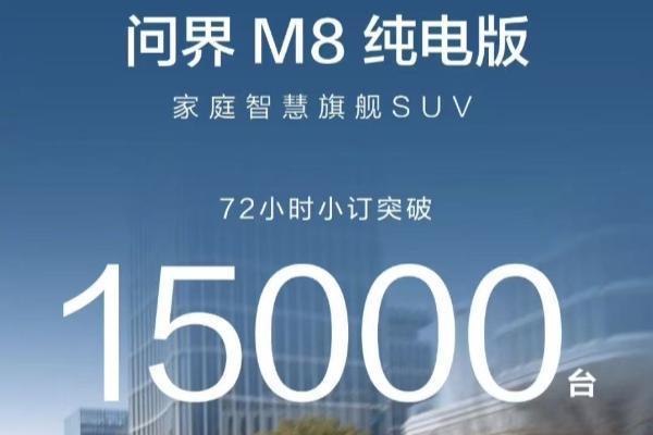 问界M8纯电版预售72小时小订突破1.5万台