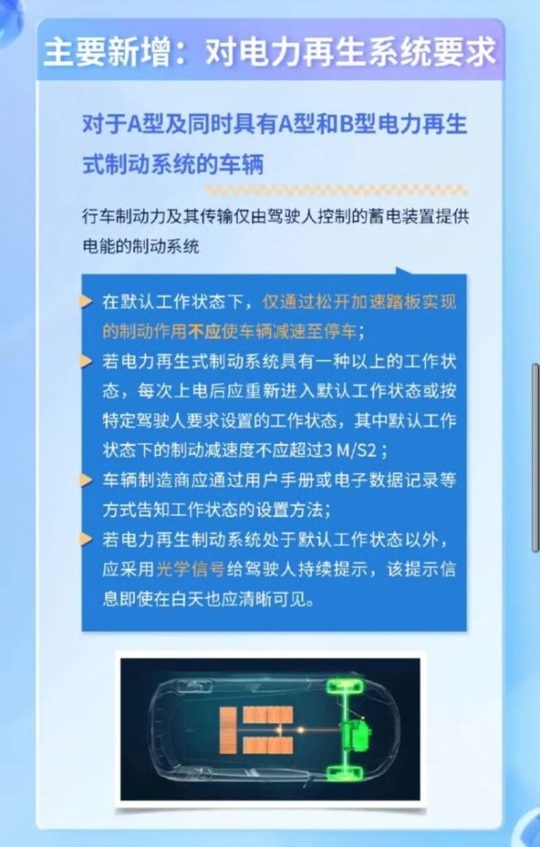 单踏板模式彻底被禁！新规2026年正式实施