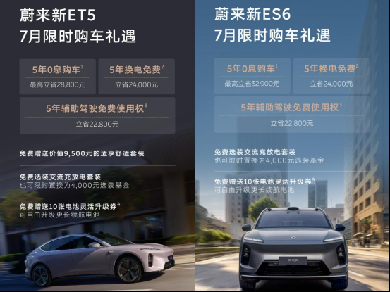 理想L6五年0息智界R7降2万，说好7月不打价格战呢？