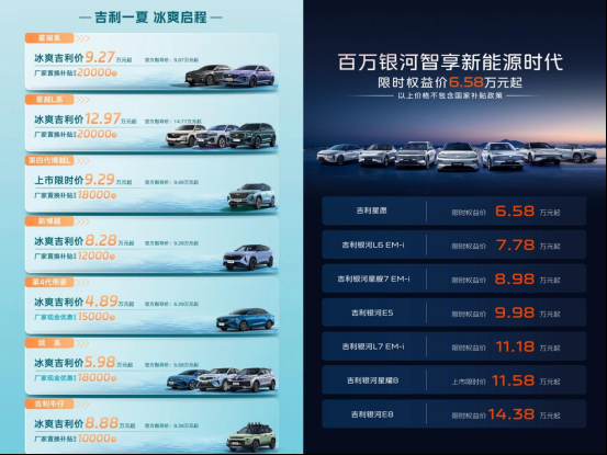 理想L6五年0息智界R7降2万，说好7月不打价格战呢？