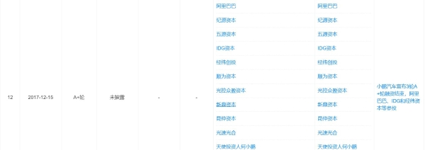 米小理，“和气生财”？