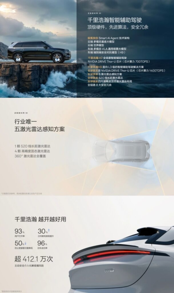 极氪发布多项巅峰技术，9X将于8月底预售