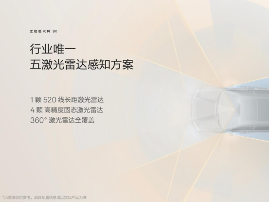 6C快充+兆瓦电驱 极氪9X简直就是个数值怪！
