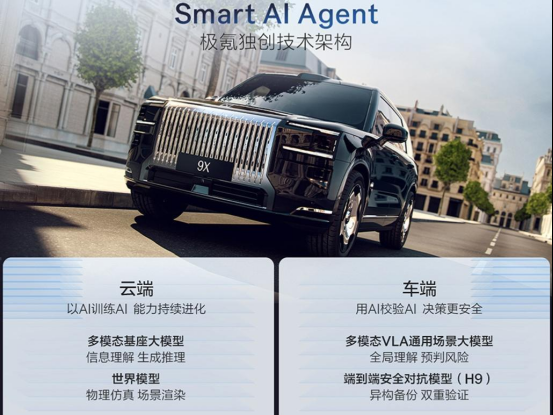 6C快充+兆瓦电驱 极氪9X简直就是个数值怪！