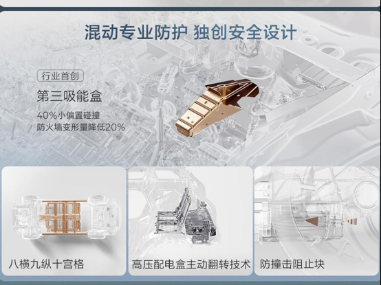6C快充+兆瓦电驱 极氪9X简直就是个数值怪！