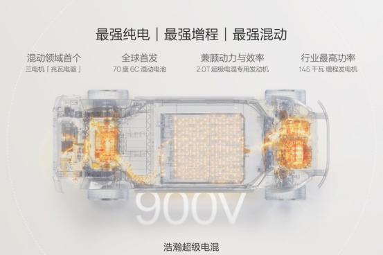 6C快充+兆瓦电驱 极氪9X简直就是个数值怪！