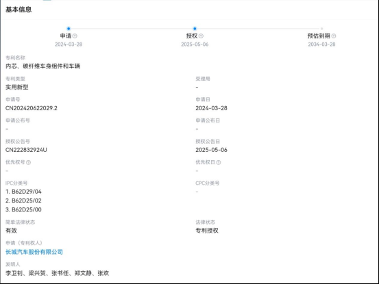 4.0T V8发动机+碳纤维车身 长城版法拉利要来了！