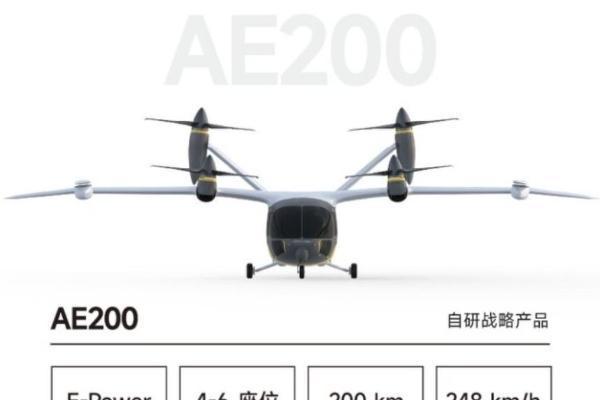 重磅发布！沃飞长空携AE200全新座舱亮相上海