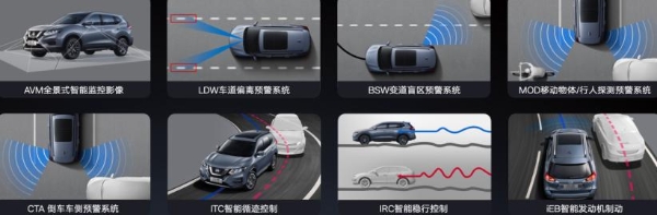 限时诚意价11.98万元起，奇骏·荣誉焕新上市