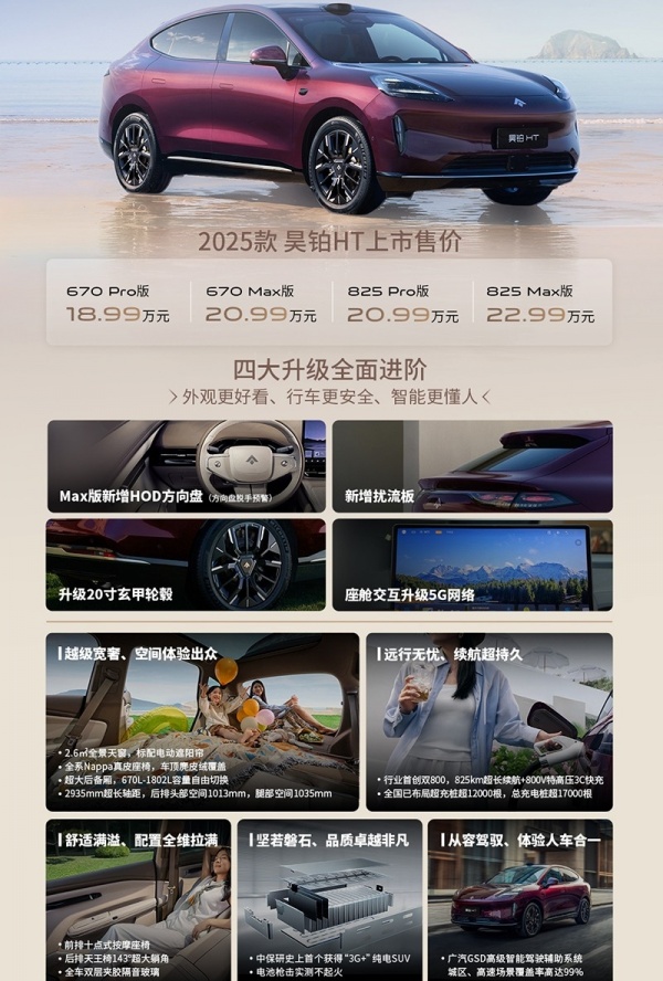2025款昊铂HT/GT正式上市 配置升级