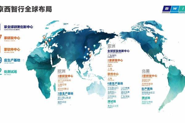 “大单品”利刃+组织再造，中国底盘独角兽锋芒毕露