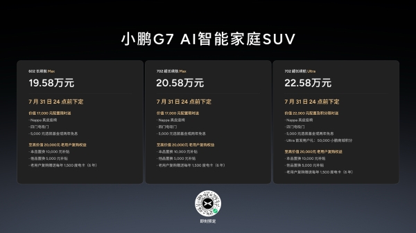 全球首款L3级算力AI汽车小鹏G7正式上市,19.58万元起售