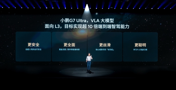 全球首款L3级算力AI汽车小鹏G7正式上市,19.58万元起售