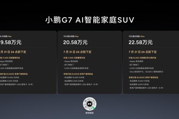 全球首款L3级算力AI汽车小鹏G7正式上市，19.58万元起售