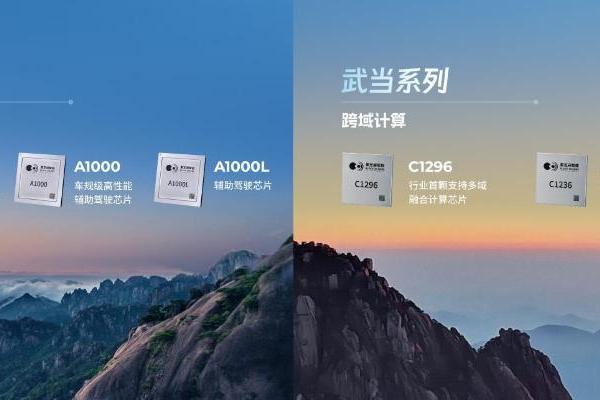 晓莺说：座舱域控芯片，迈入新阶段