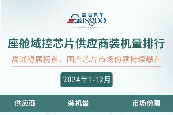 晓莺说：座舱域控芯片，迈入新阶段