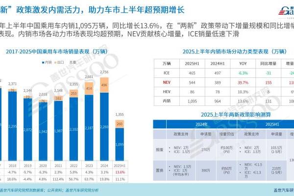​上半年，“反内卷”奏效了？