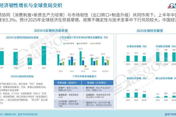 ​上半年，“反内卷”奏效了？