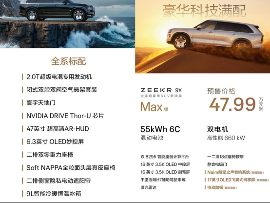 极氪9X预售47.99万起 1小时订单竟比问界M8还多？