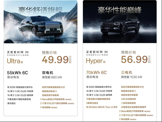 极氪9X预售47.99万起 1小时订单竟比问界M8还多？
