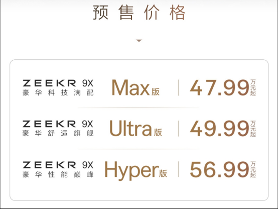 极氪9X预售47.99万起 1小时订单竟比问界M8还多？
