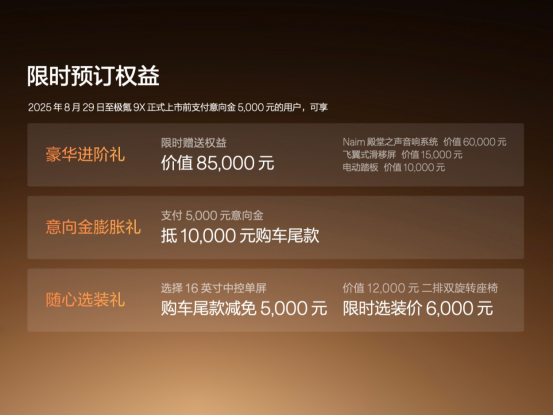极氪9X预售47.99万起 1小时订单竟比问界M8还多？
