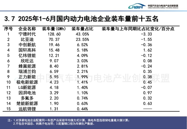 【修订版】国轩高科2025半年报通稿548.png