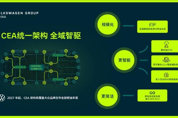 E周看点 | 大众与小鹏合作扩大至油车；理想i8目标9月挑战1万辆交付