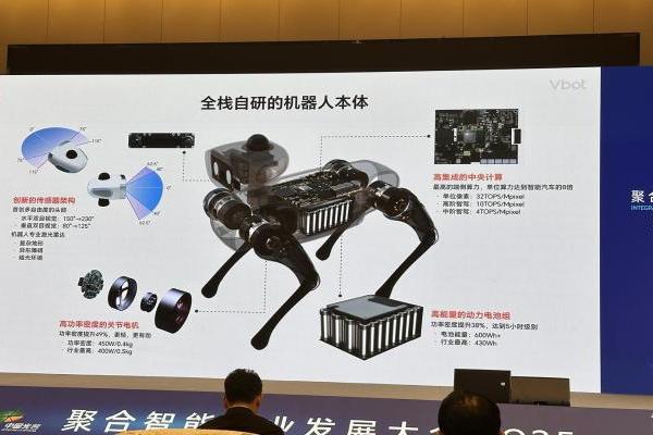 赵哲伦：明年机器狗市场规模超7万台，维他动力将占六成