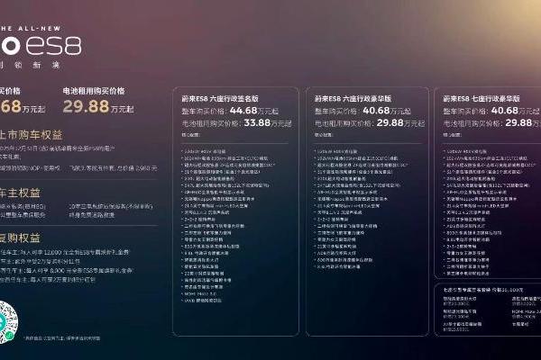 蔚来：在喧嚣中寻找确定性