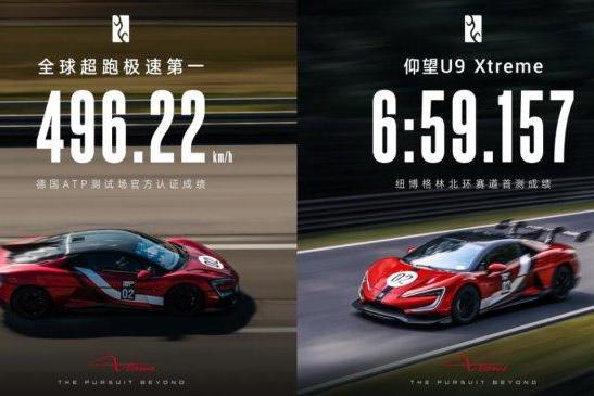 496.22 km/h刷新全球汽车极速，仰望U9 Xtreme全球限量30台