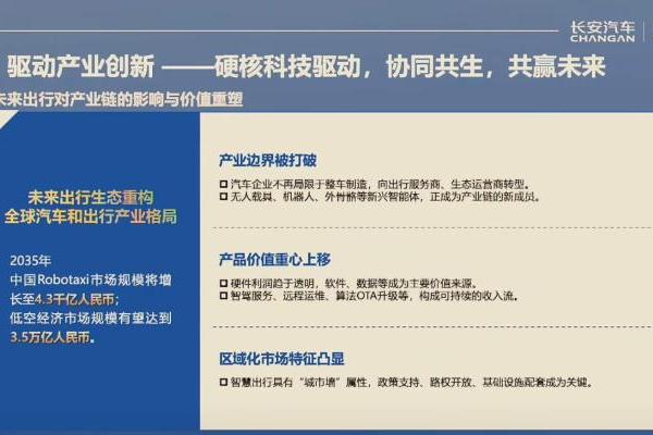 2025泰达论坛｜奔向“十五五”，汽车产业如何完成“关键一跃”