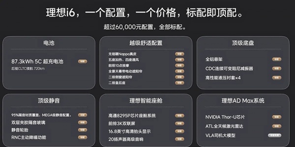 理想i6正式上市 售价24.98万