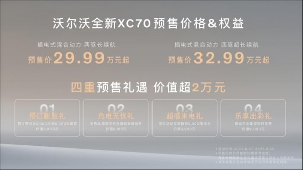 【新闻稿】豪华超混，再拓新境 沃尔沃全新XC70全球首发 预售价29.99万元起245.png