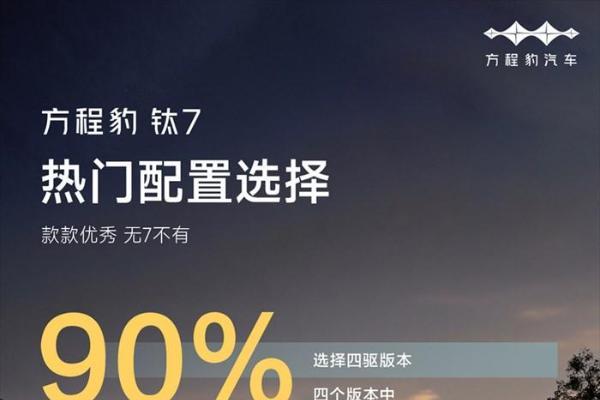 85%都选择了顶配，方程豹钛7究竟有什么魔力？